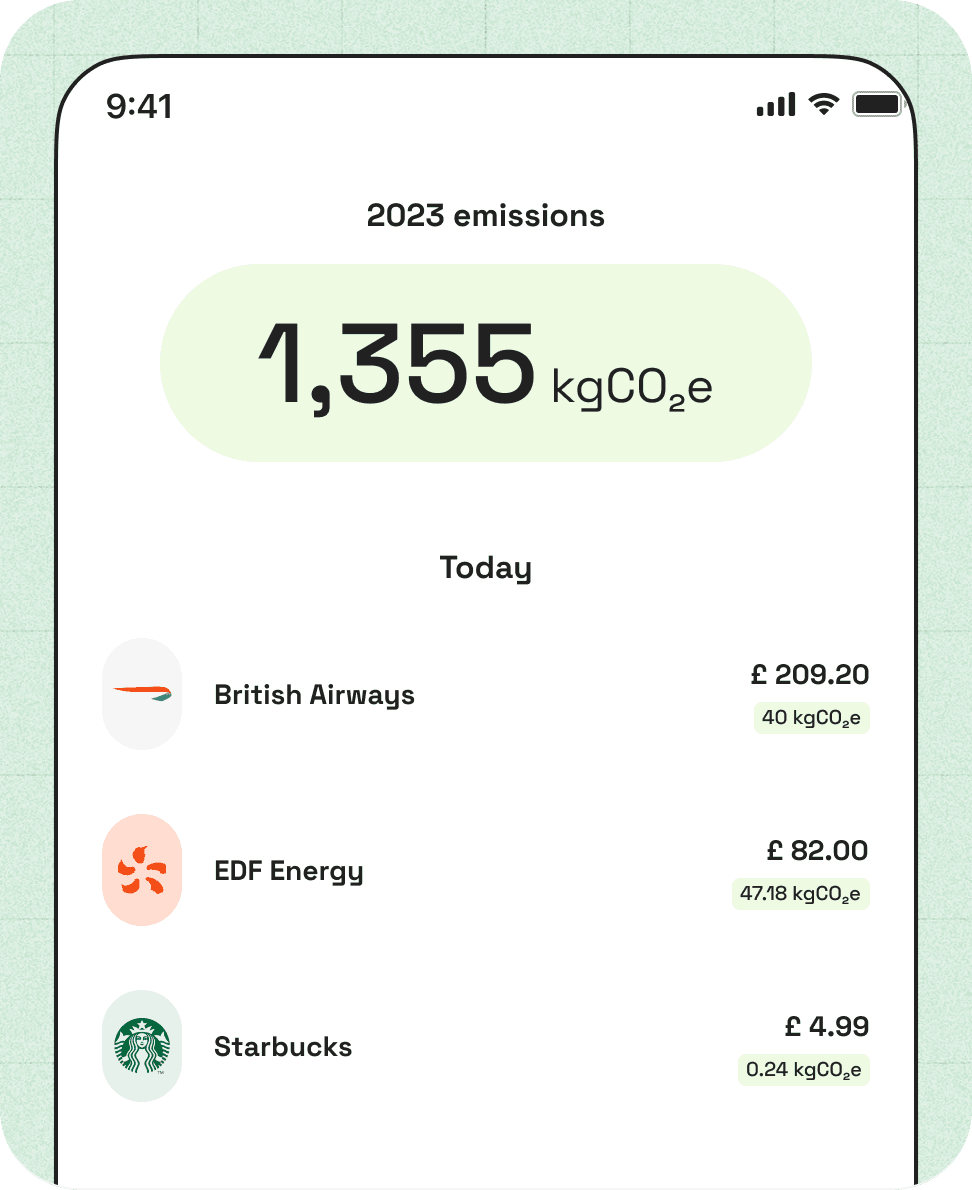 Emission calculations