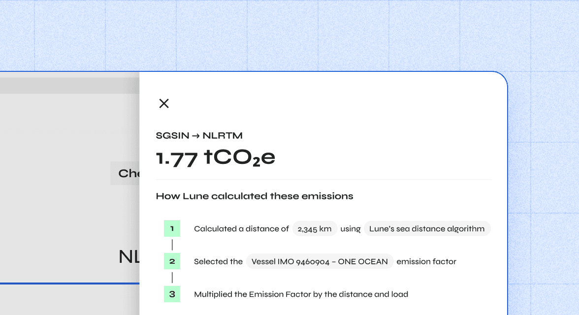 A Lune widget showing an explanation for how they calculated carbon emissions.