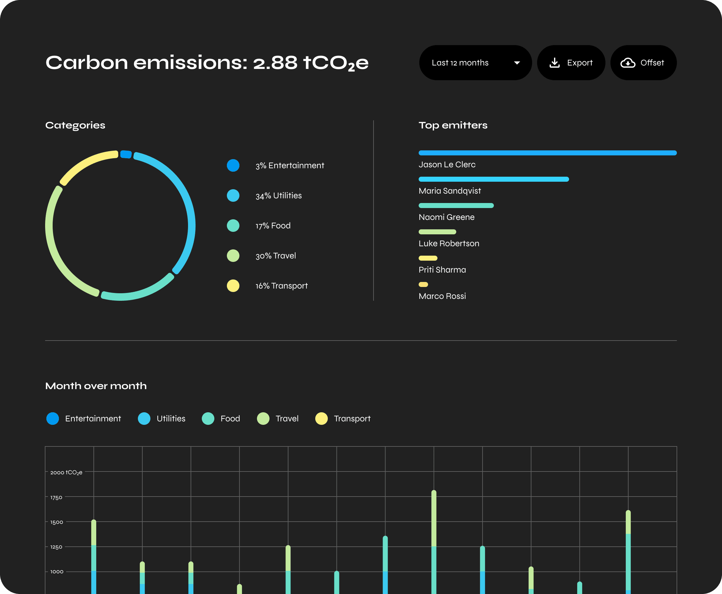 Embed emissions reporting into banking platforms with Lune