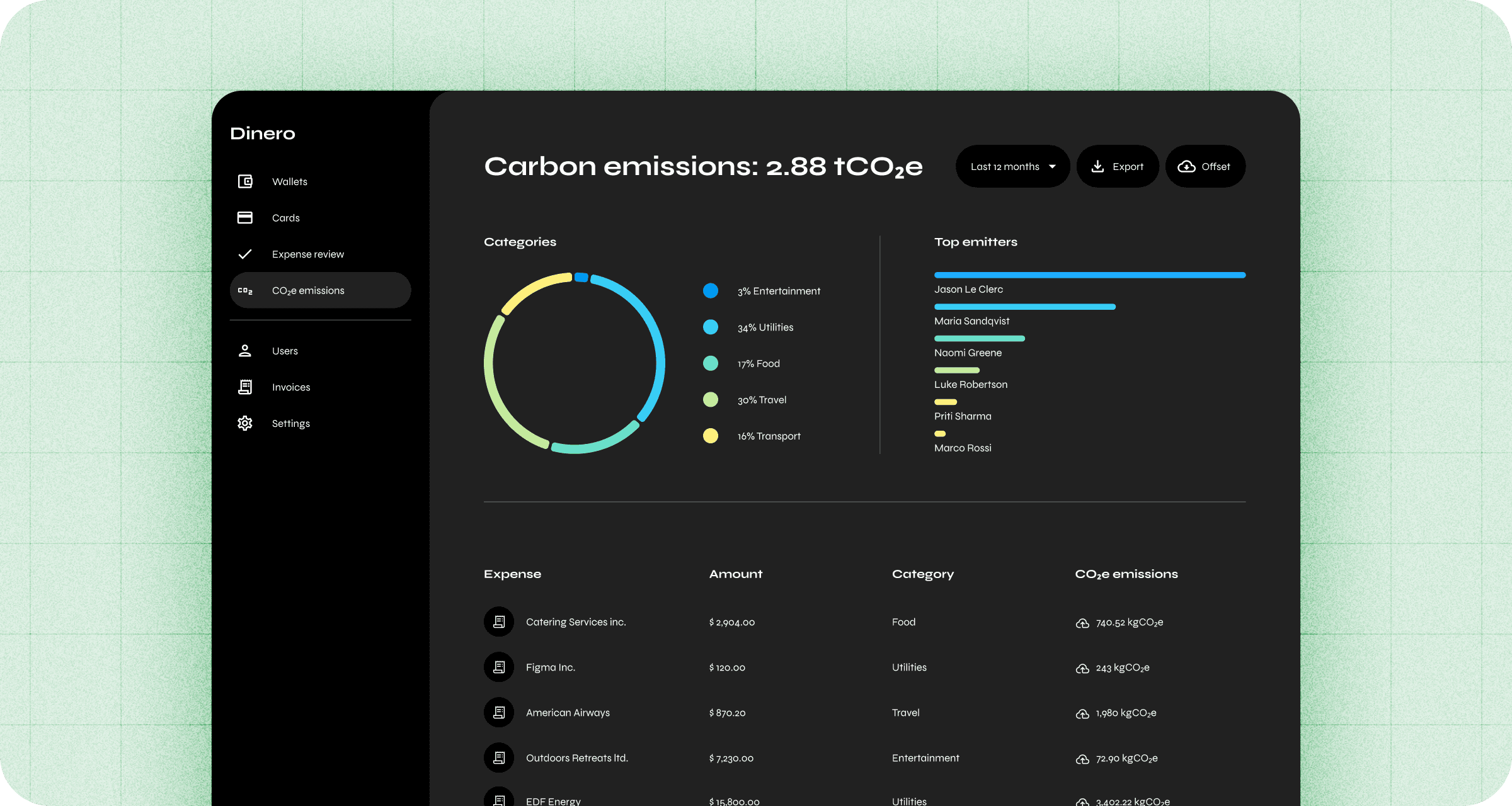 A mock up of an accounting platform that includes business transactions alongside emission calculations 