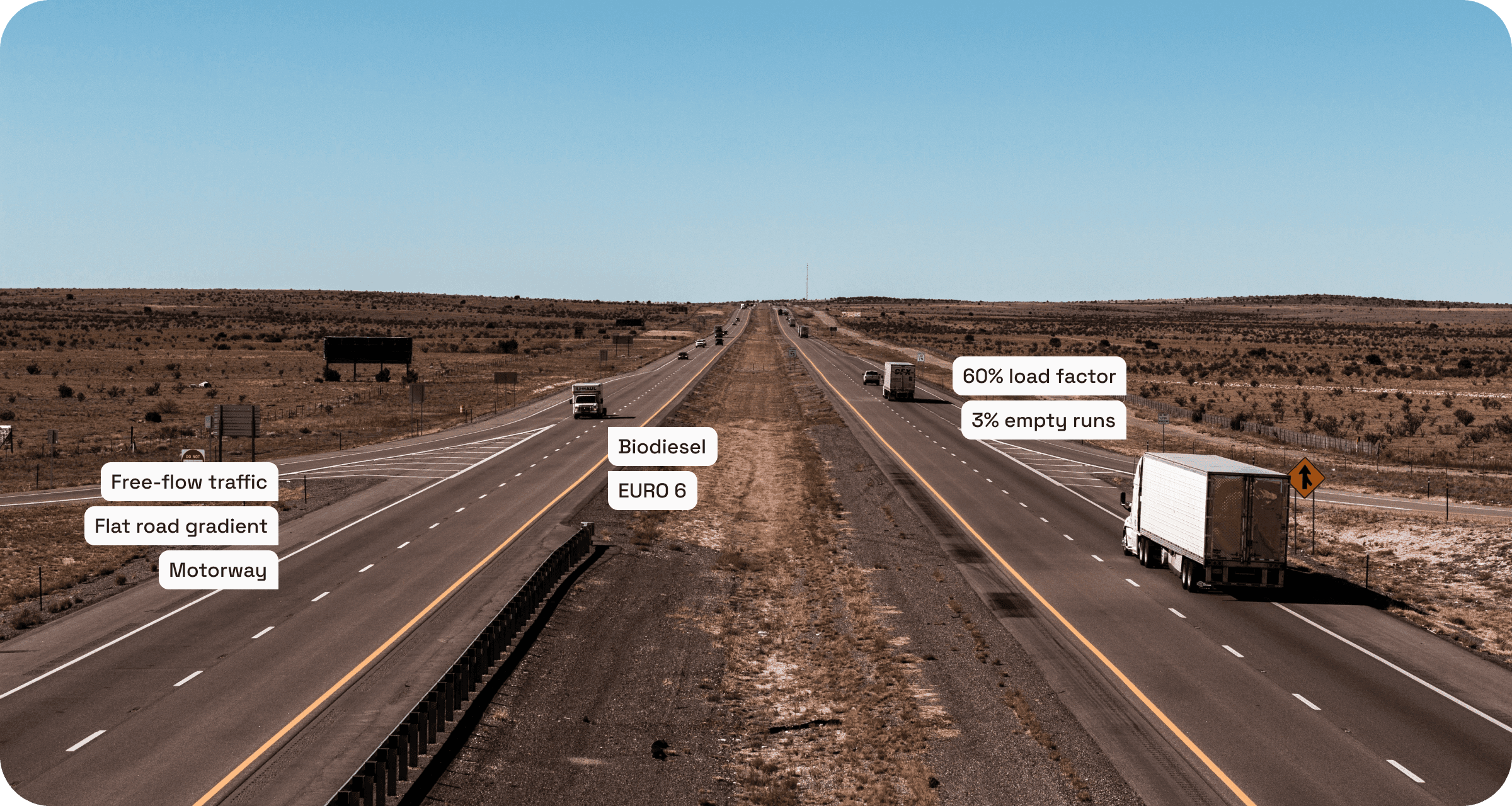 Lune road emission calculations precisely model truck fuel consumption by accounting for multiple variables.