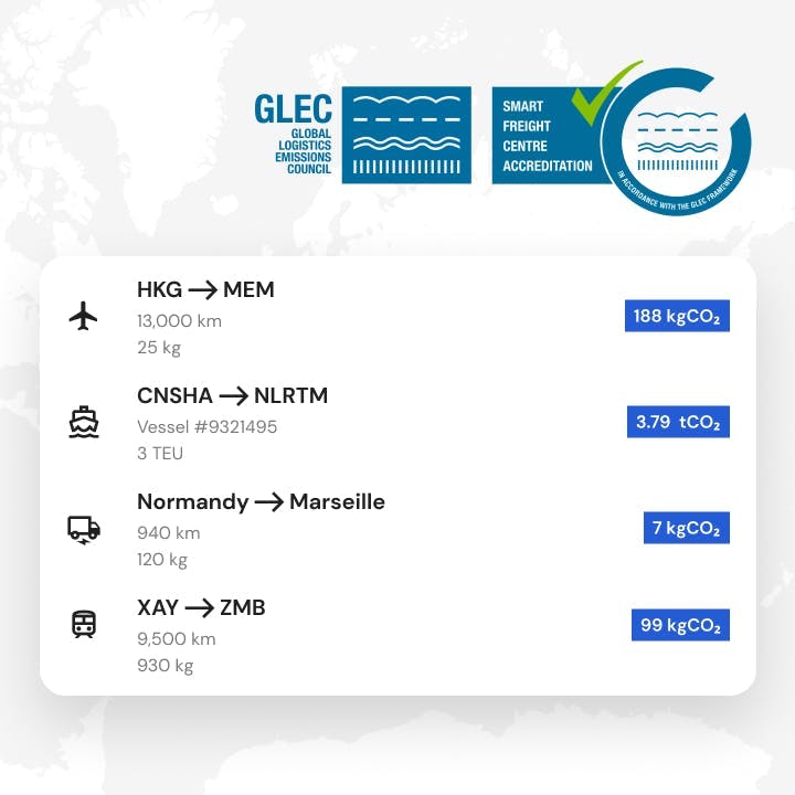 GLEC certification logo shown above logistics emissions calculations