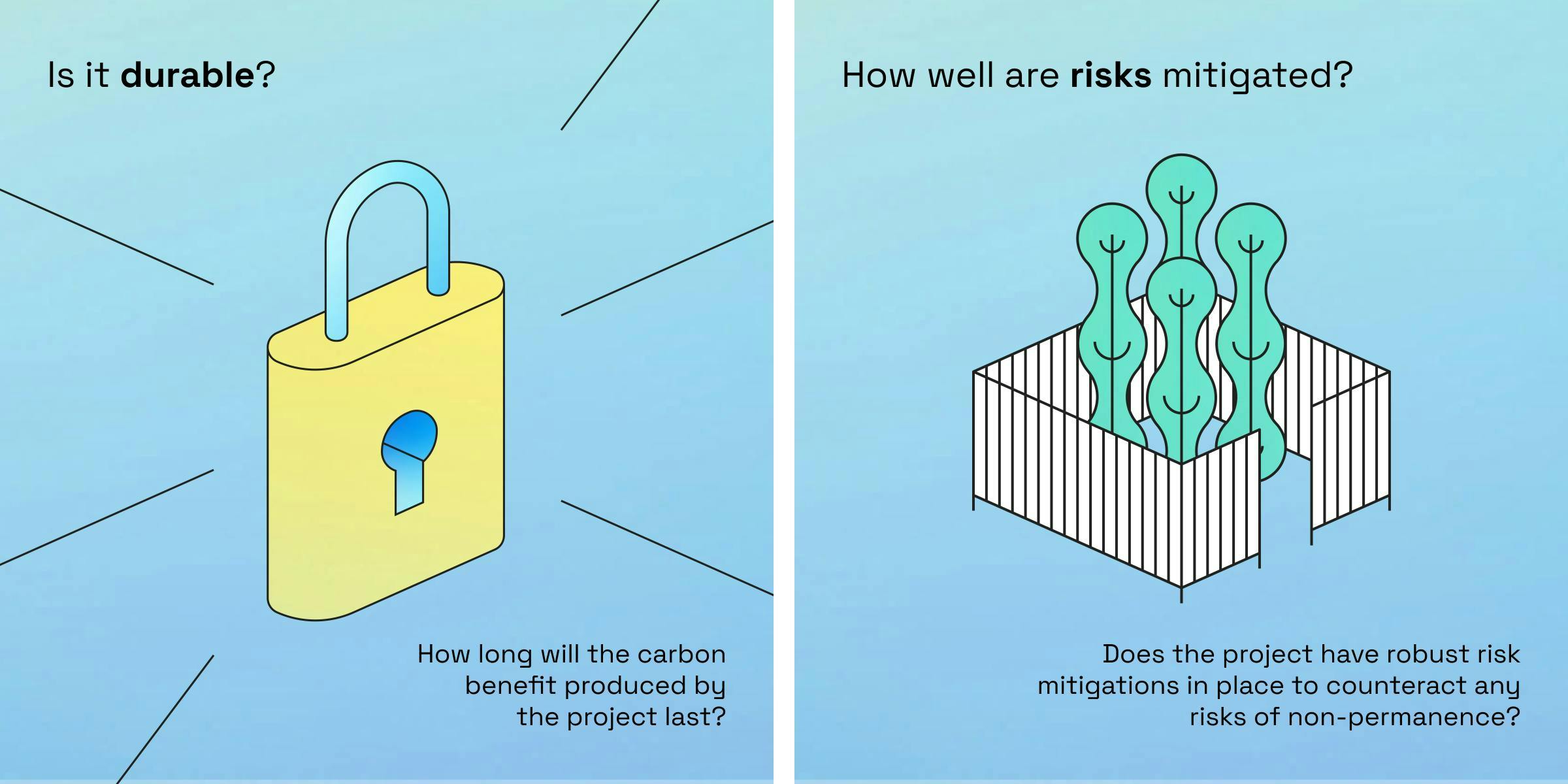 Left-hand image: is it durable? Right-hand image: How well are risks mitigated?