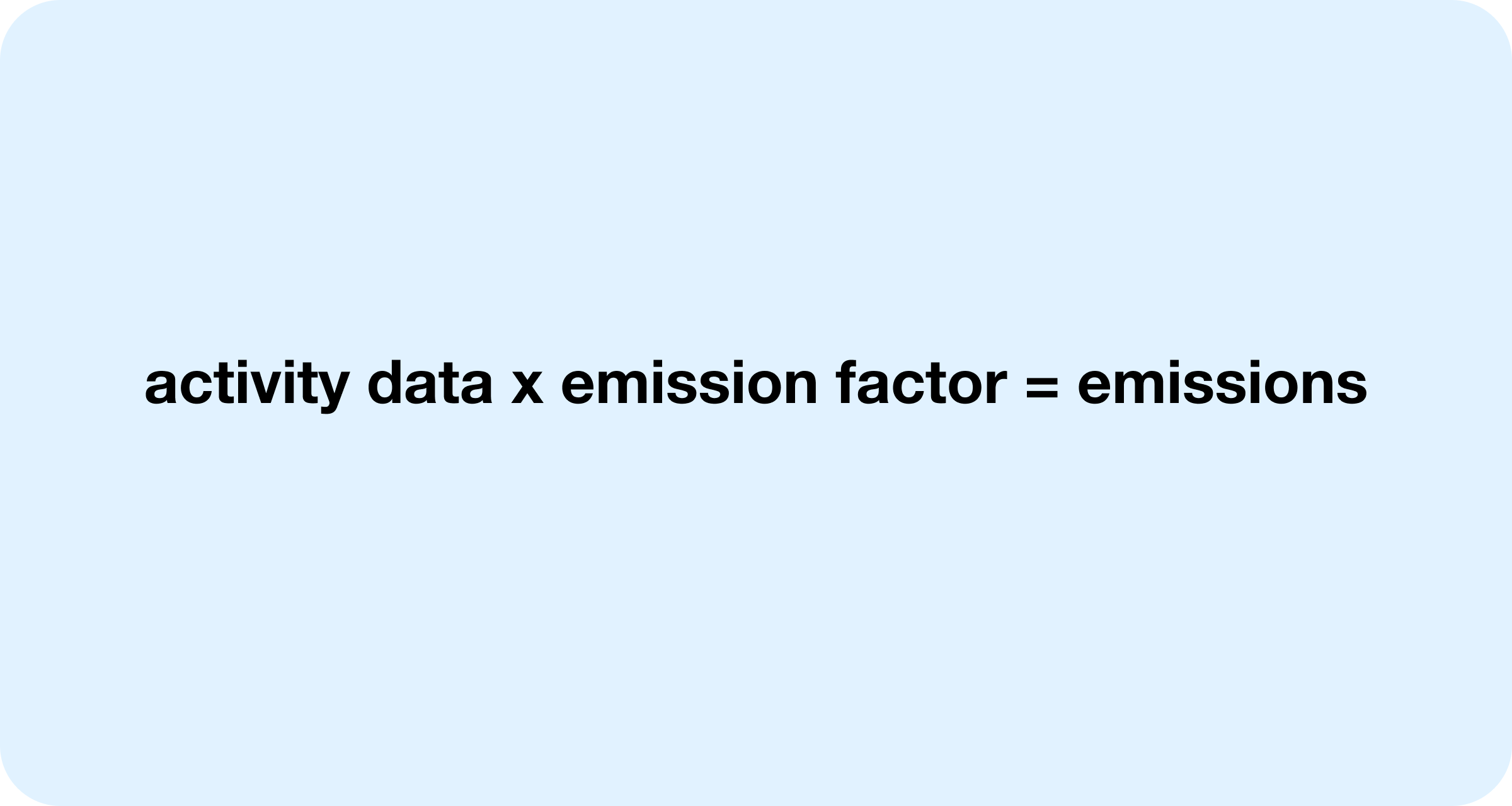 Activity data x emissions factor = emissions