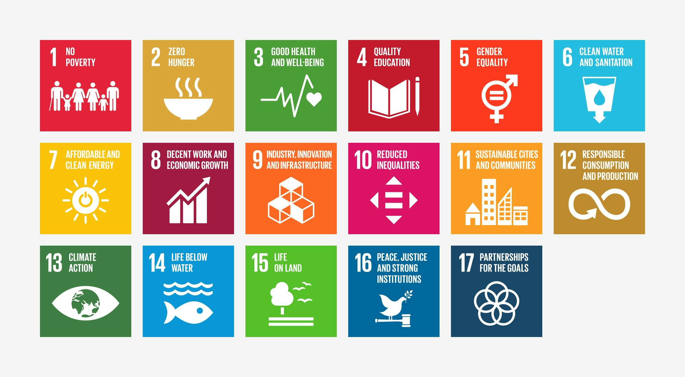 The icons of the 17 UN Sustainable Development Goals (SDGs)